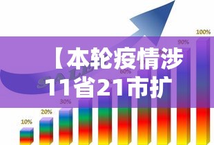 【本轮疫情涉11省21市扩散风险加大,疫情扩散11省17市】