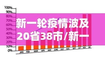 新一轮疫情波及20省38市/新一轮疫情波及12省